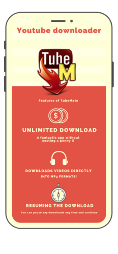 Multiple Download Resolutions and Formats